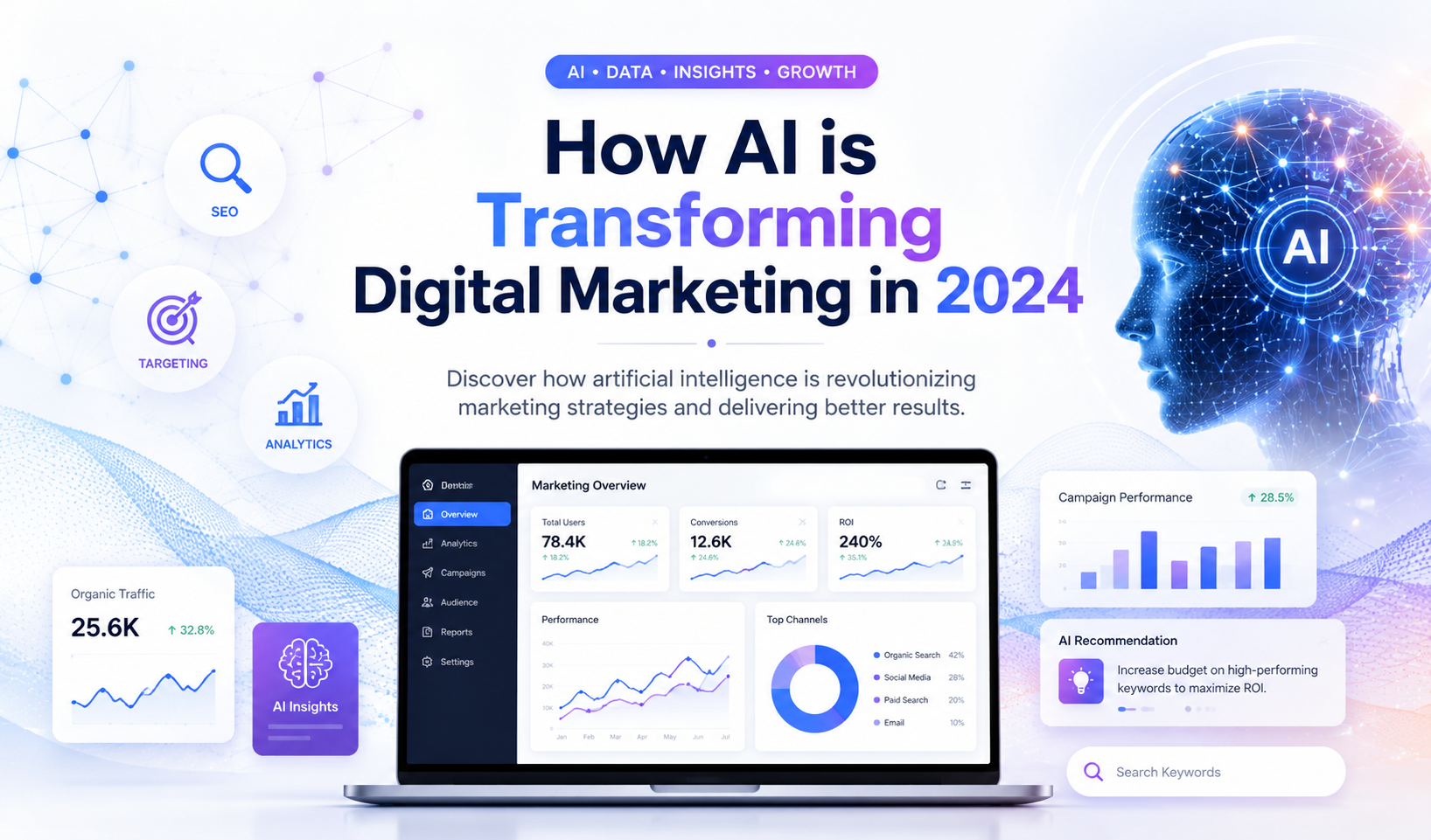 How AI is Transforming Digital Marketing in 2026