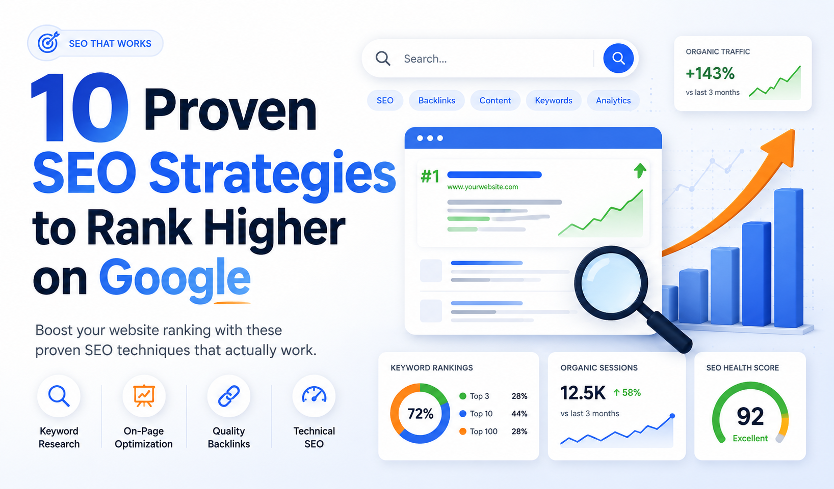 10 Proven SEO Strategies to Rank Higher on Google