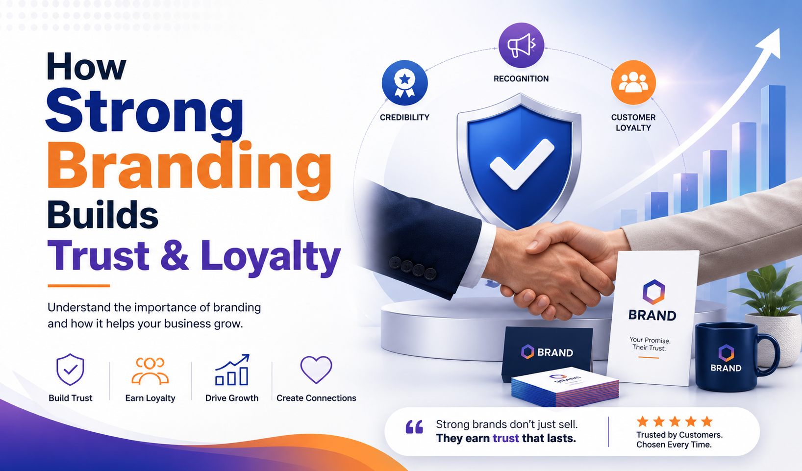 How Strong Branding Builds Trust & Loyalty