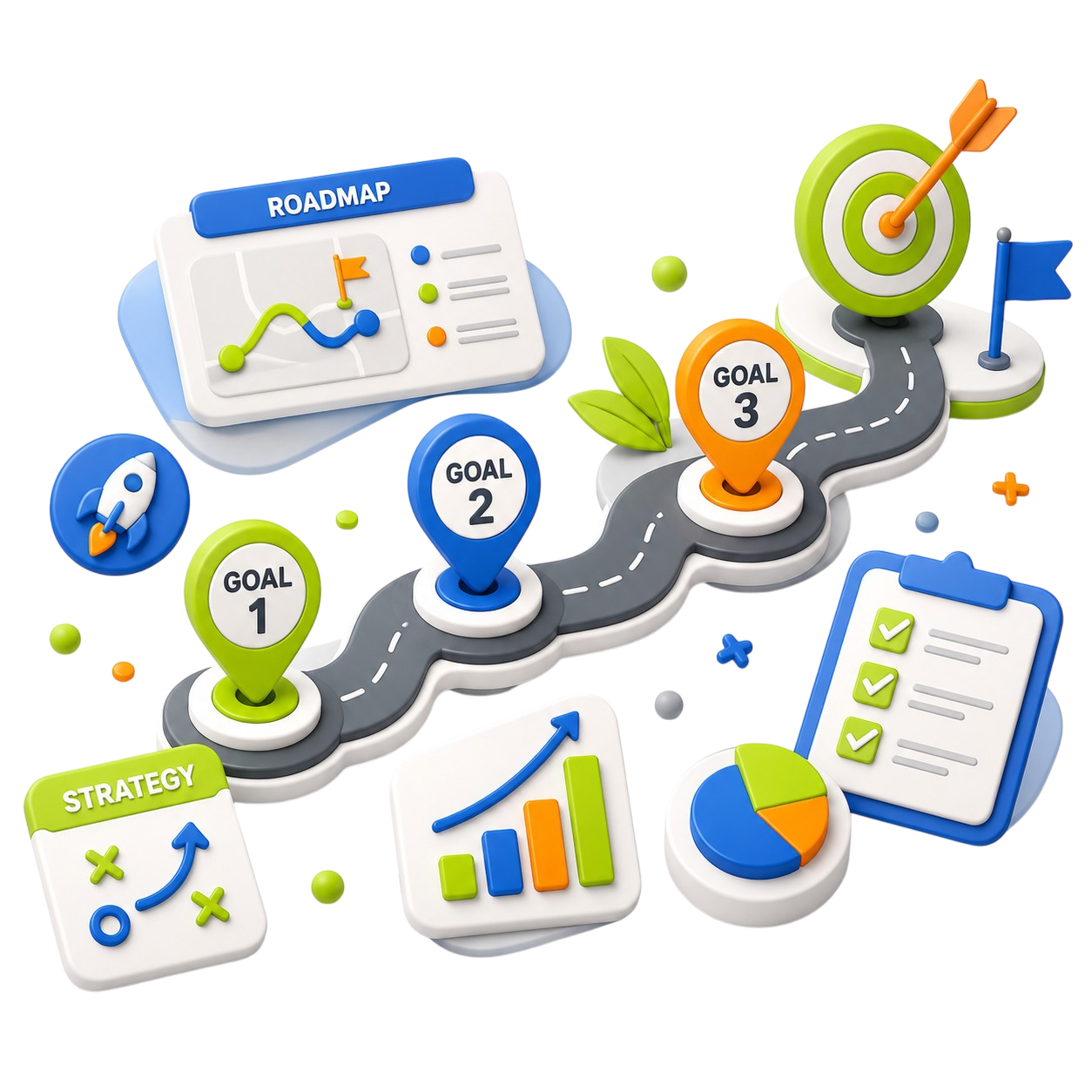 Business Goal Mapping