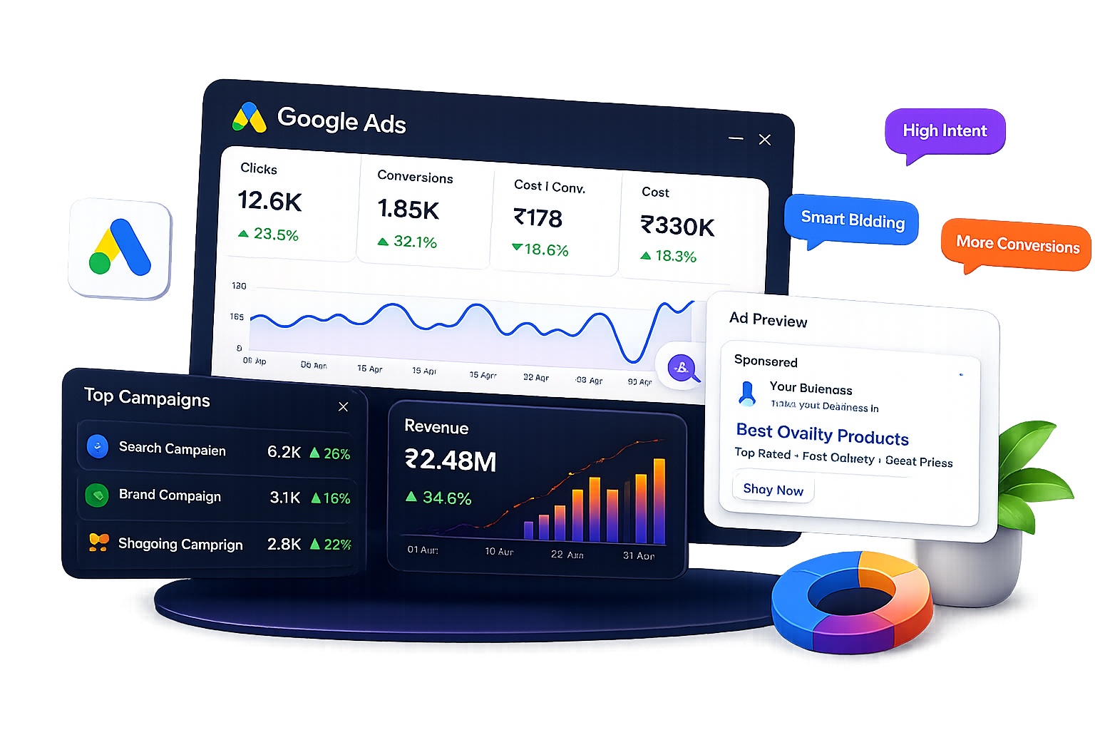 Google Ads Services Hero Image
