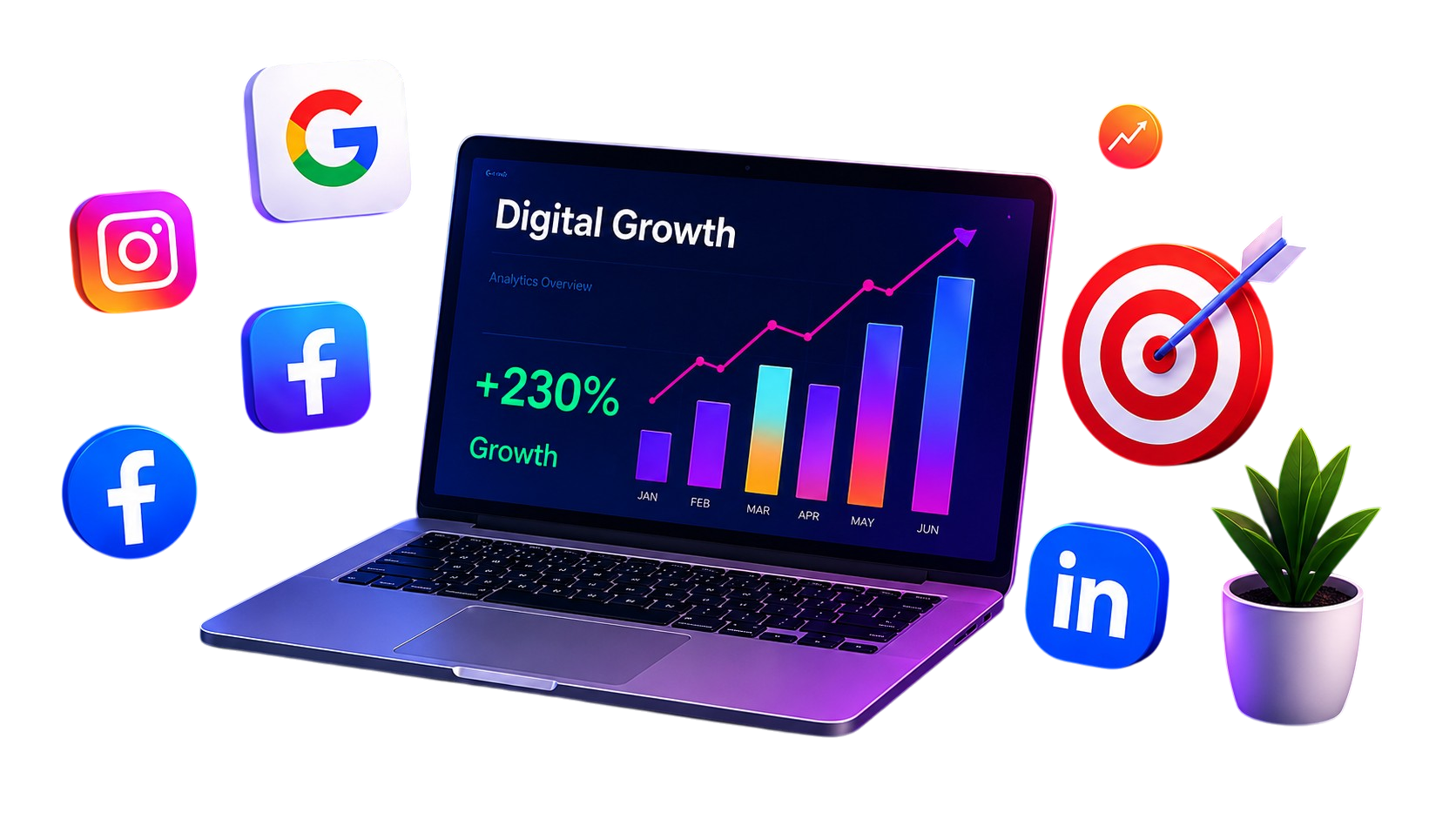 Digital Marketing Services